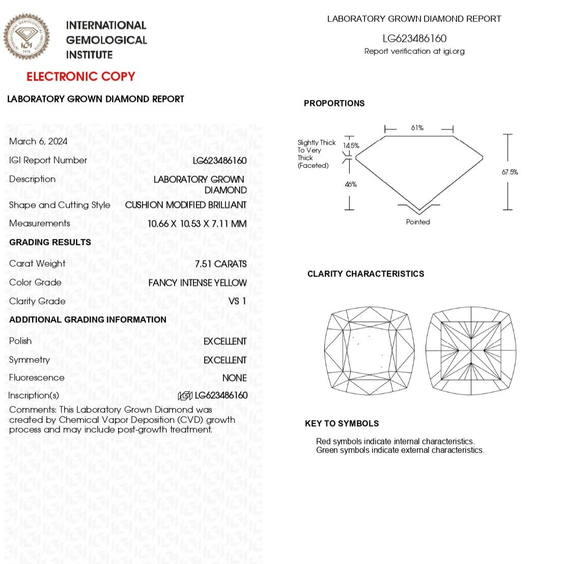 IGI Certified Modified Cushion Cut Yellow Loose Diamond