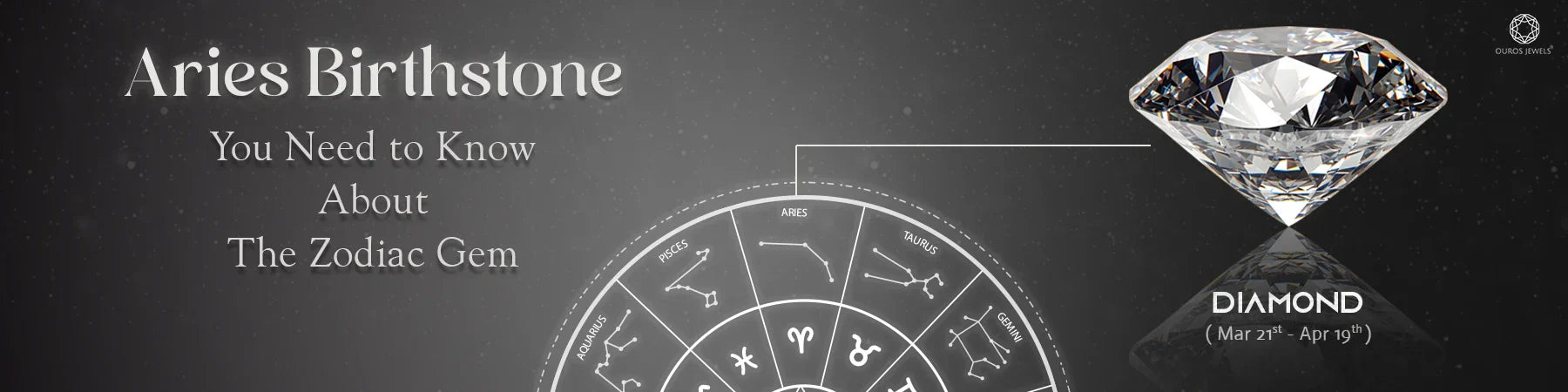 Aries Birthstone: Learn about the zodiac gem Diamond, symbolizing strength and courage for those born between March 21st and April 19th. Image shows a diamond with a circular zodiac chart highlighting Aries.