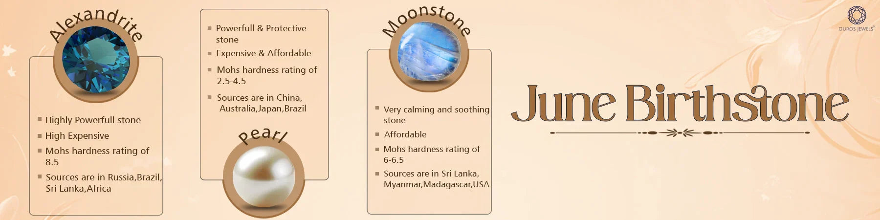 June Birthstones: Alexandrite, Pearl, and Moonstone