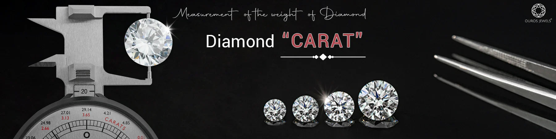 What Is Diamond Carat: Size Chart and Price