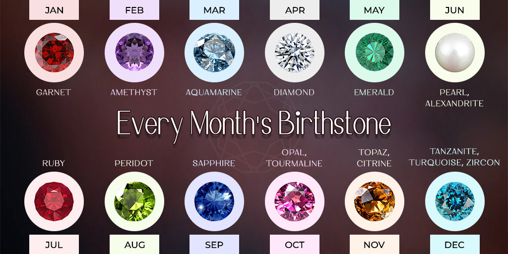[Every Months Birthstone FAQs New]-[ouros jewels]