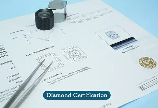 Diamond Certification from GIA and IGI 