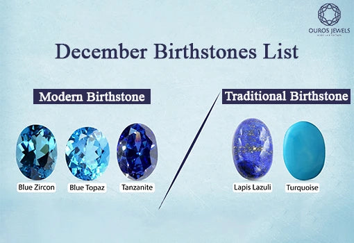 24 Gemstone Meanings: The Surprising Symbolism of Your Jewels