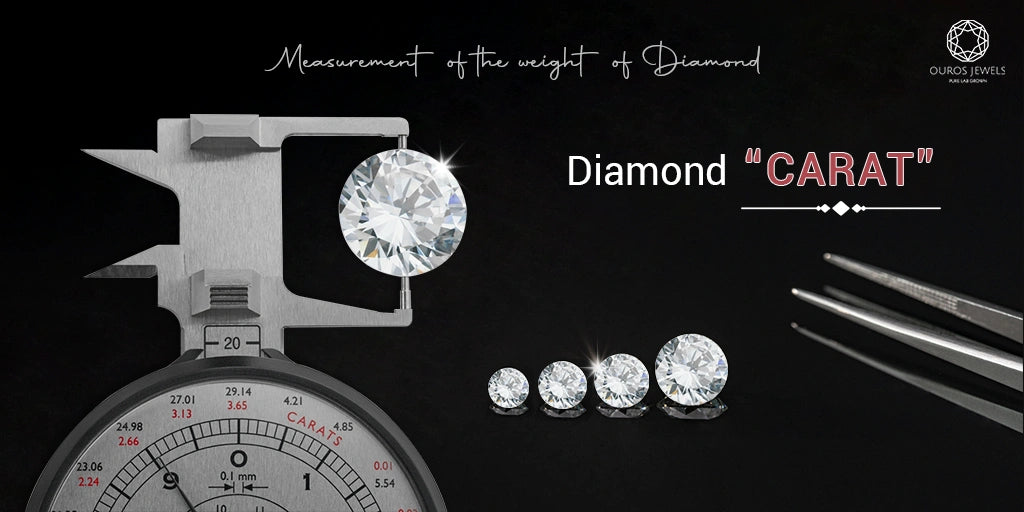 [Diamond Carat Size Chart and Price]-[ourps jewels]