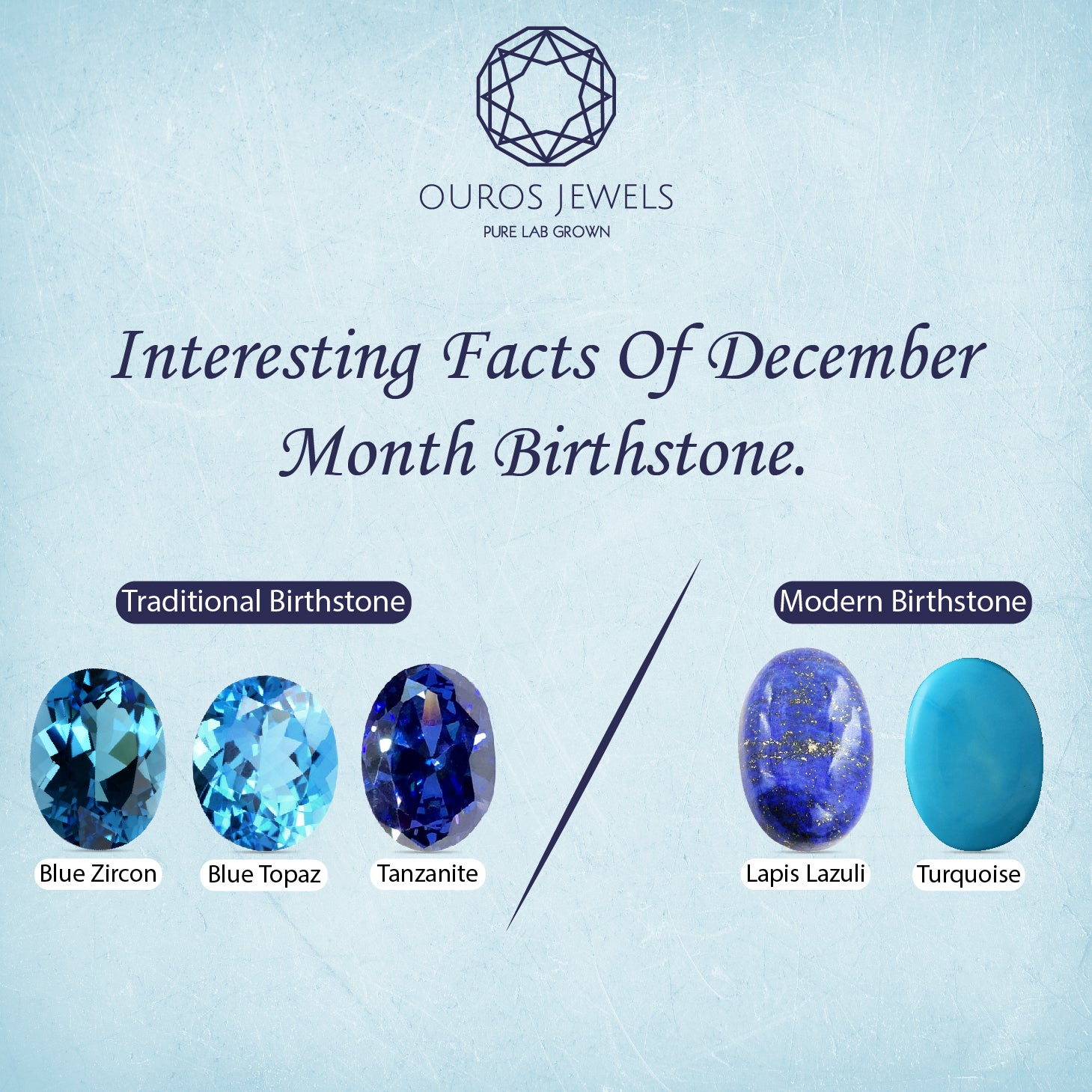 December Birthstone Frequently Asked Questions With Answers