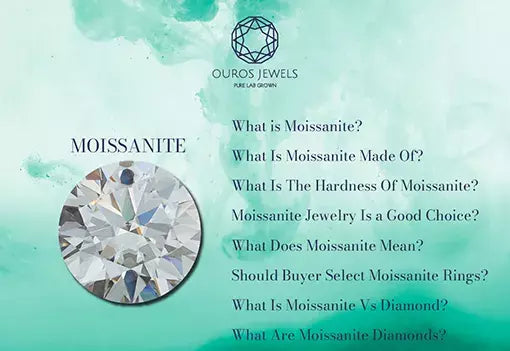 Moissanite meaning will be acknowledged in the article