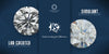 [Simulant Diamonds vs. Lab-Created Diamonds: Understanding the Difference]-[ouros jewels]