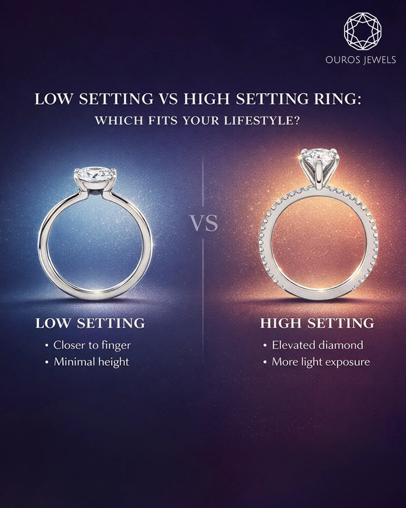 Low Setting vs High Setting Ring: Which Fits Your Lifestyle?