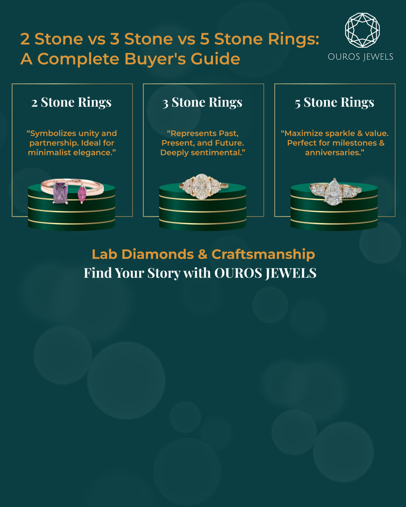 2 Stone Rings vs 3 Stone Rings vs 5 Stone Rings: A Complete Buyer’s Guide