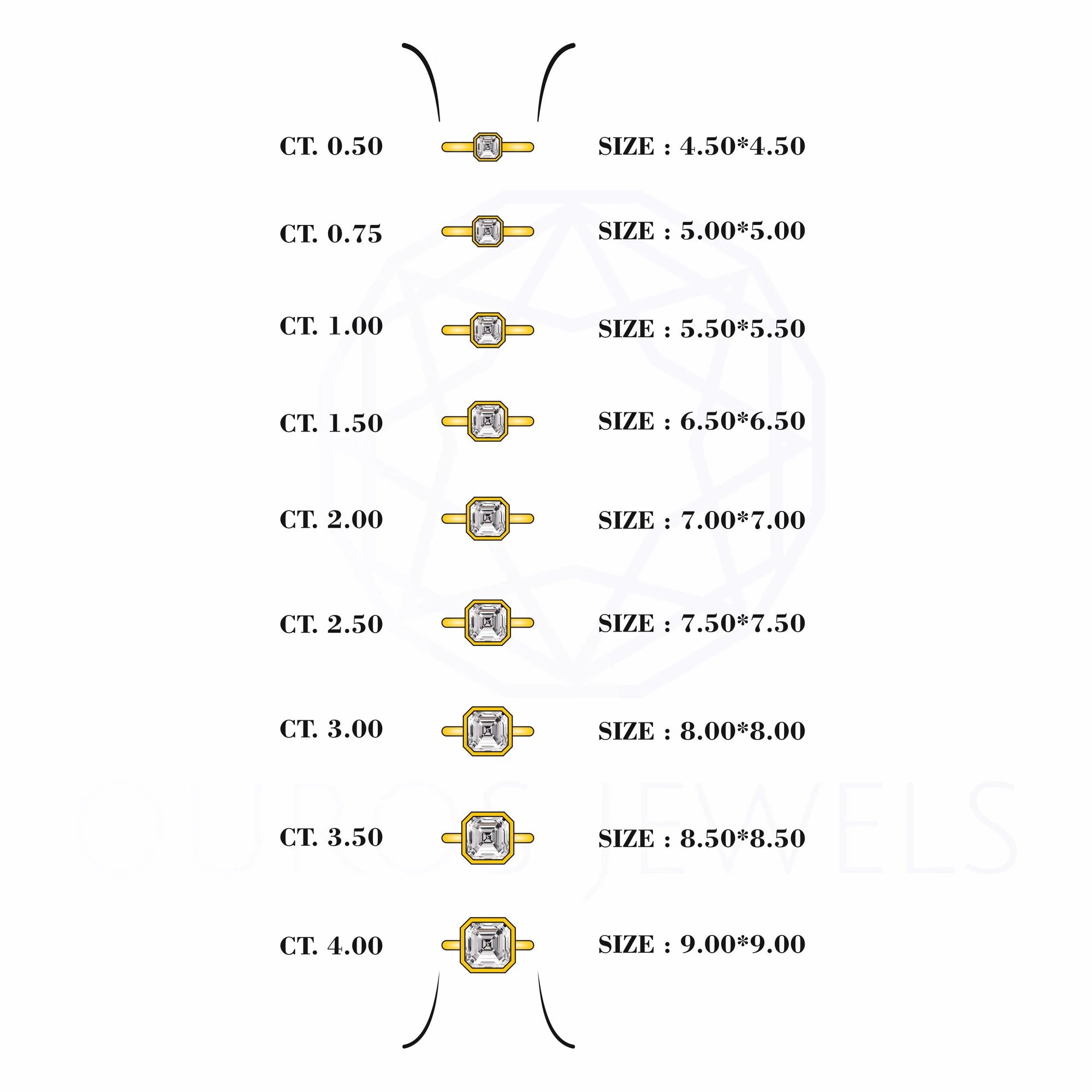 Asscher Lab Diamond Bezel Set Solitaire Ring Rings