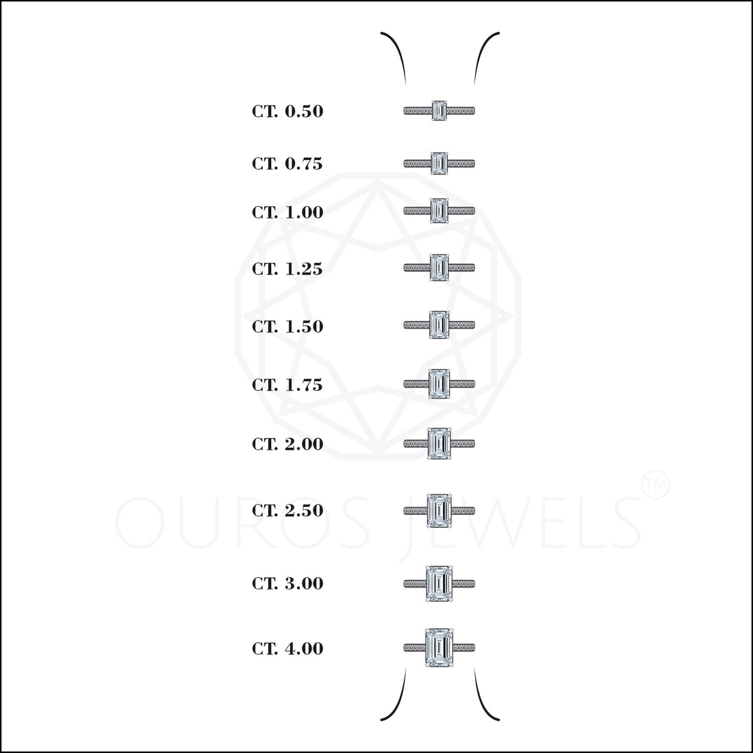 IGI Certified Emerald Cut Diamond Solitaire Accent Ring Rings