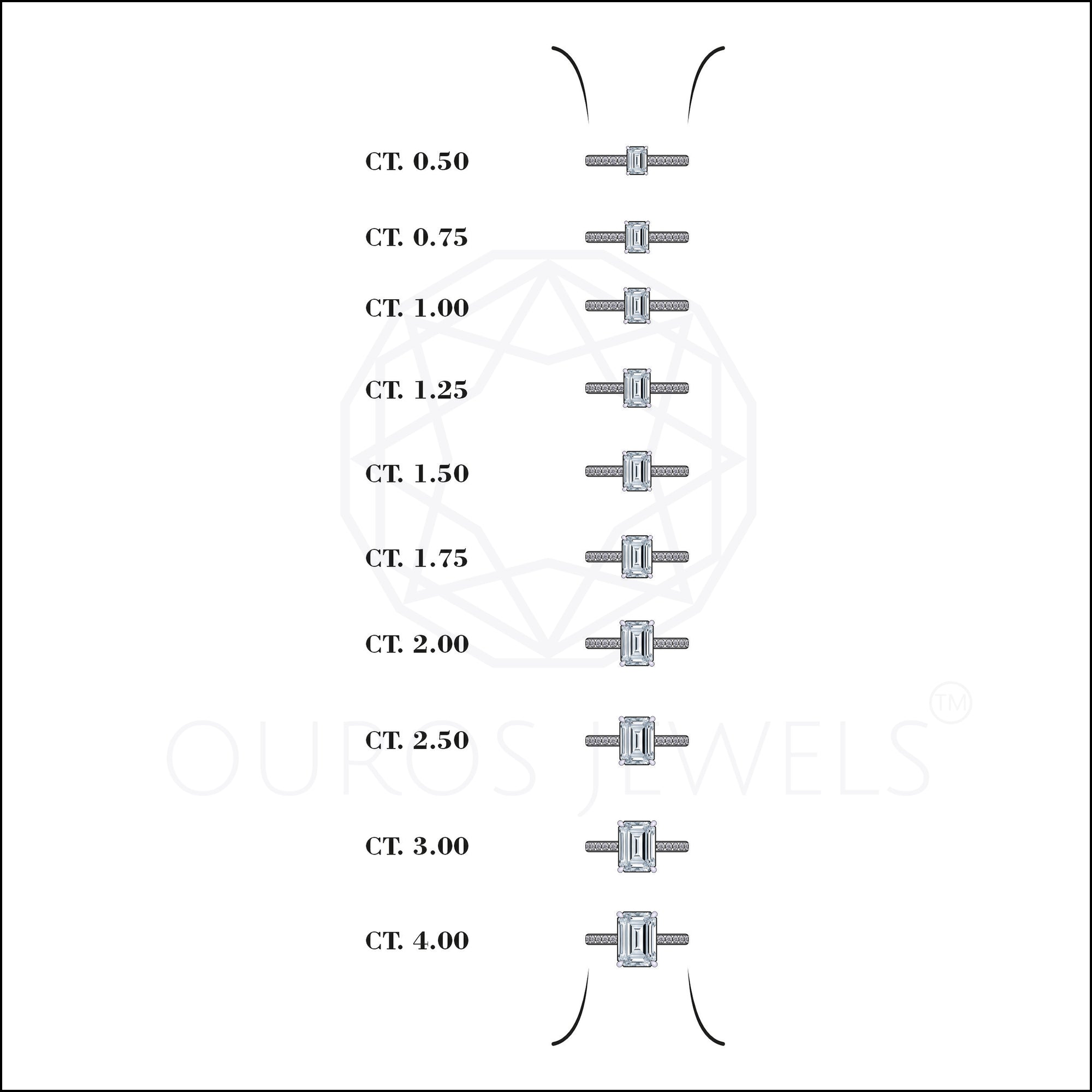 IGI Certified Emerald Cut Diamond Solitaire Accent Ring Rings