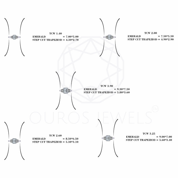3 Stone Emerald Cut Lab Diamond Engagement Ring Ring