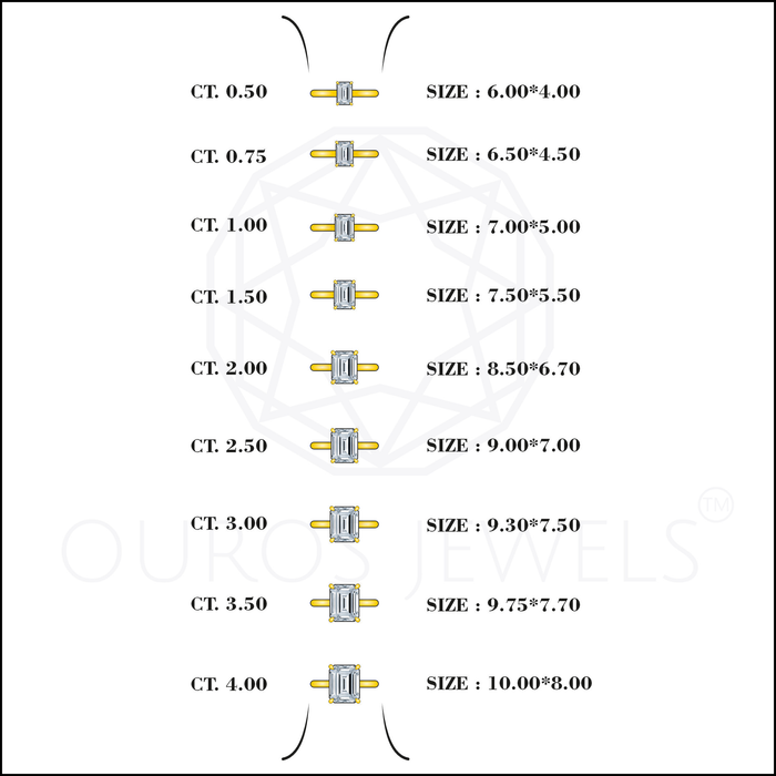 Emerald Cut Lab Diamond Solitaire Engagement Ring Ring