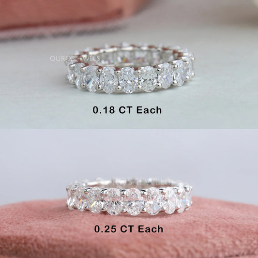 0.25 CT Oval Cut Lab Grown Diamond Eternity Band Rings
