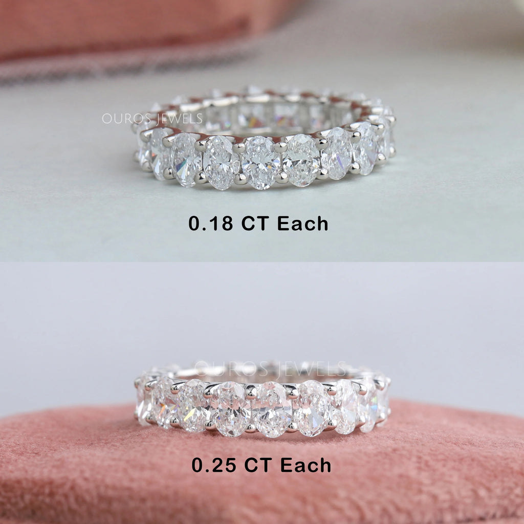 0.25 CT Oval Cut Lab Grown Diamond Eternity Band Rings