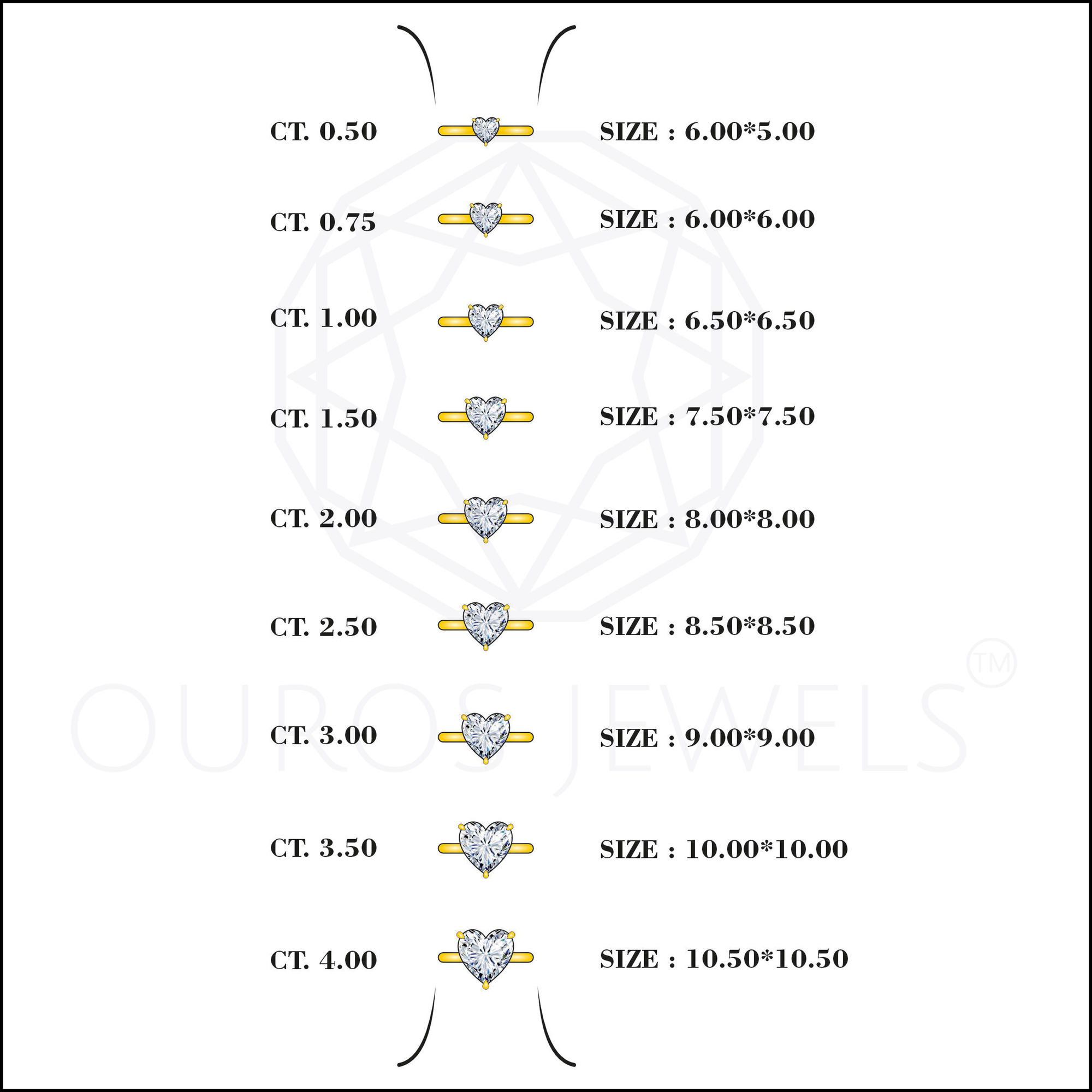 Heart Cut Lab Grown Diamond Solitaire Ring Ring