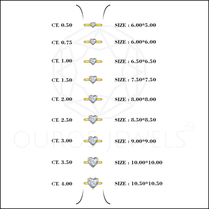 Heart Cut Lab Grown Diamond Solitaire Ring Ring