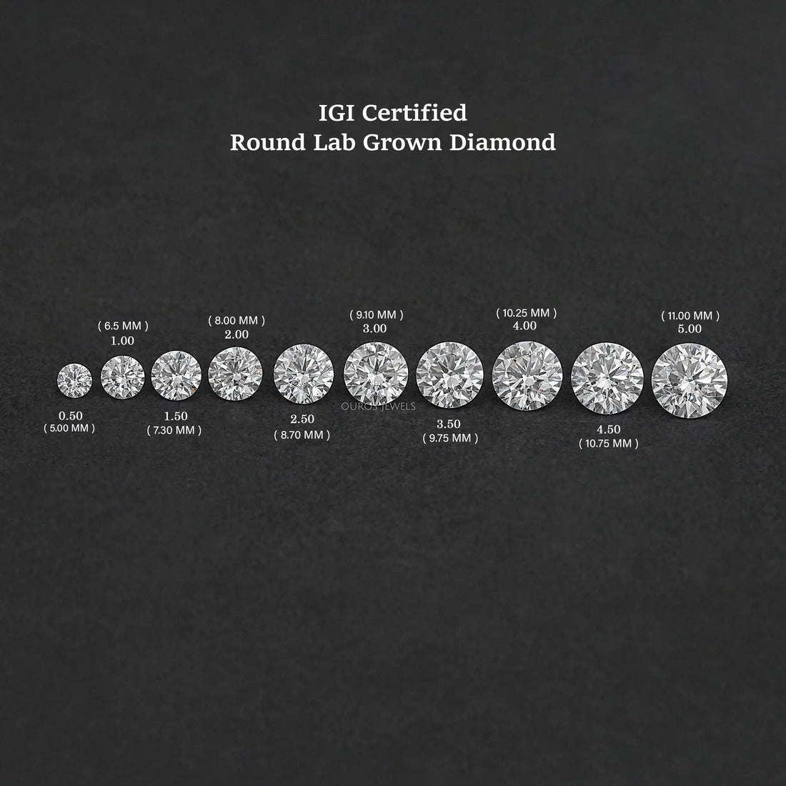 Certified Round Cut Lab Grown Loose Diamond IGI Certified Diamond Loose