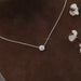 Round Cut Lab Diamond Solitaire Pendant Necklaces