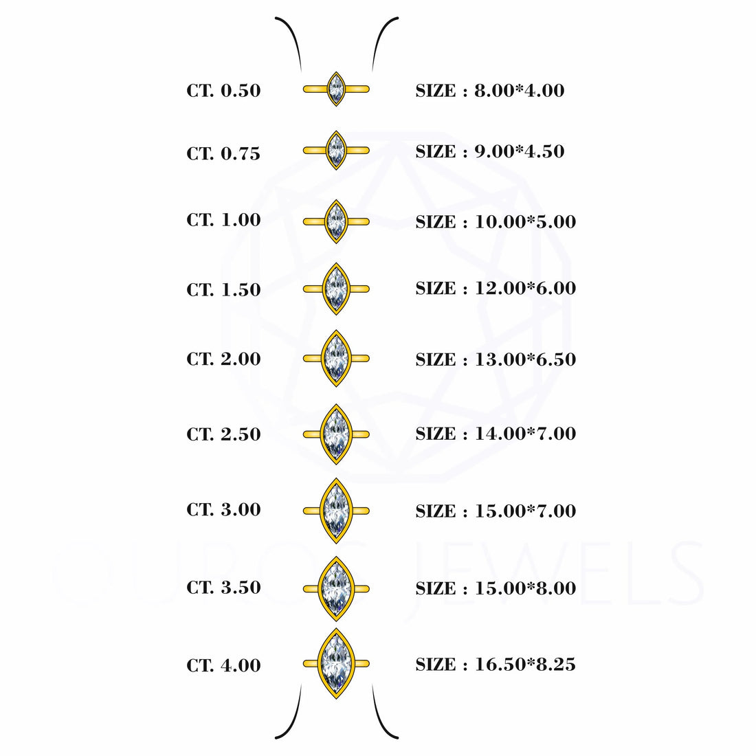 Marquise Lab Diamond Bezel Set Engagement Ring Rings