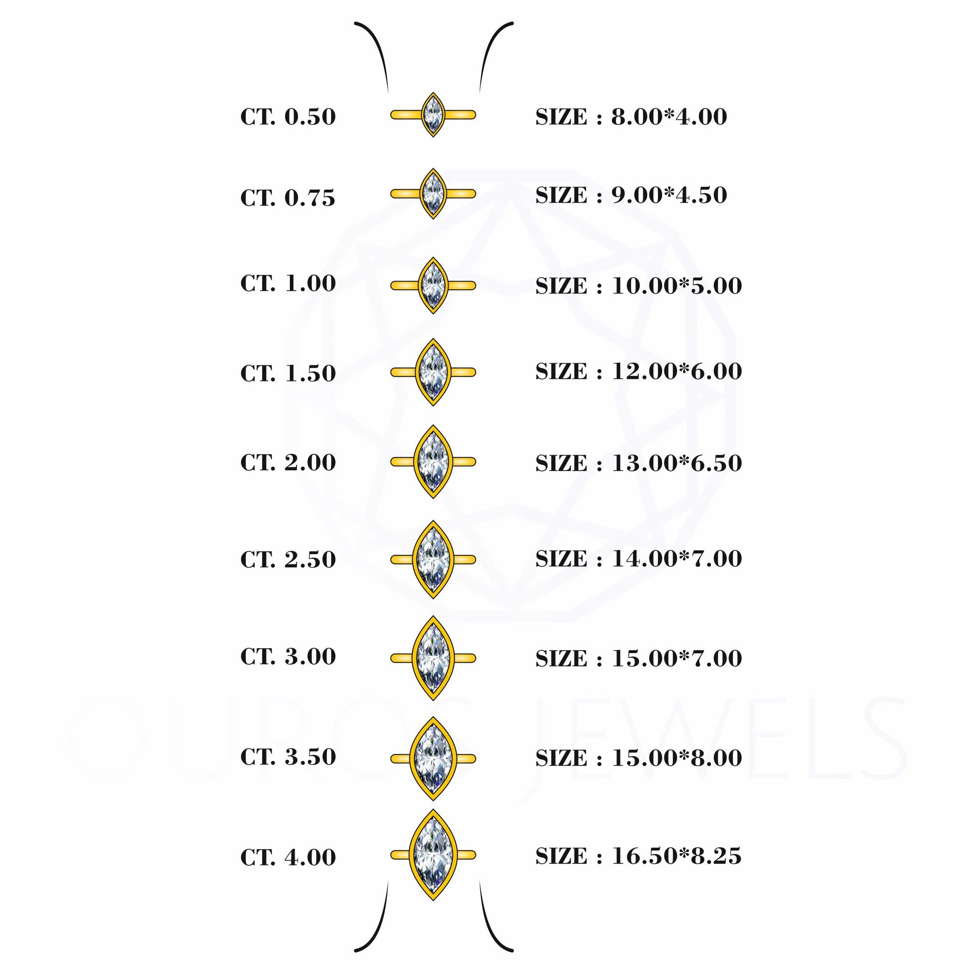 Marquise Lab Diamond Bezel Set Engagement Ring Rings