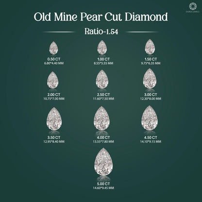 Old Cut Pear Shaped Lab Grown Diamond