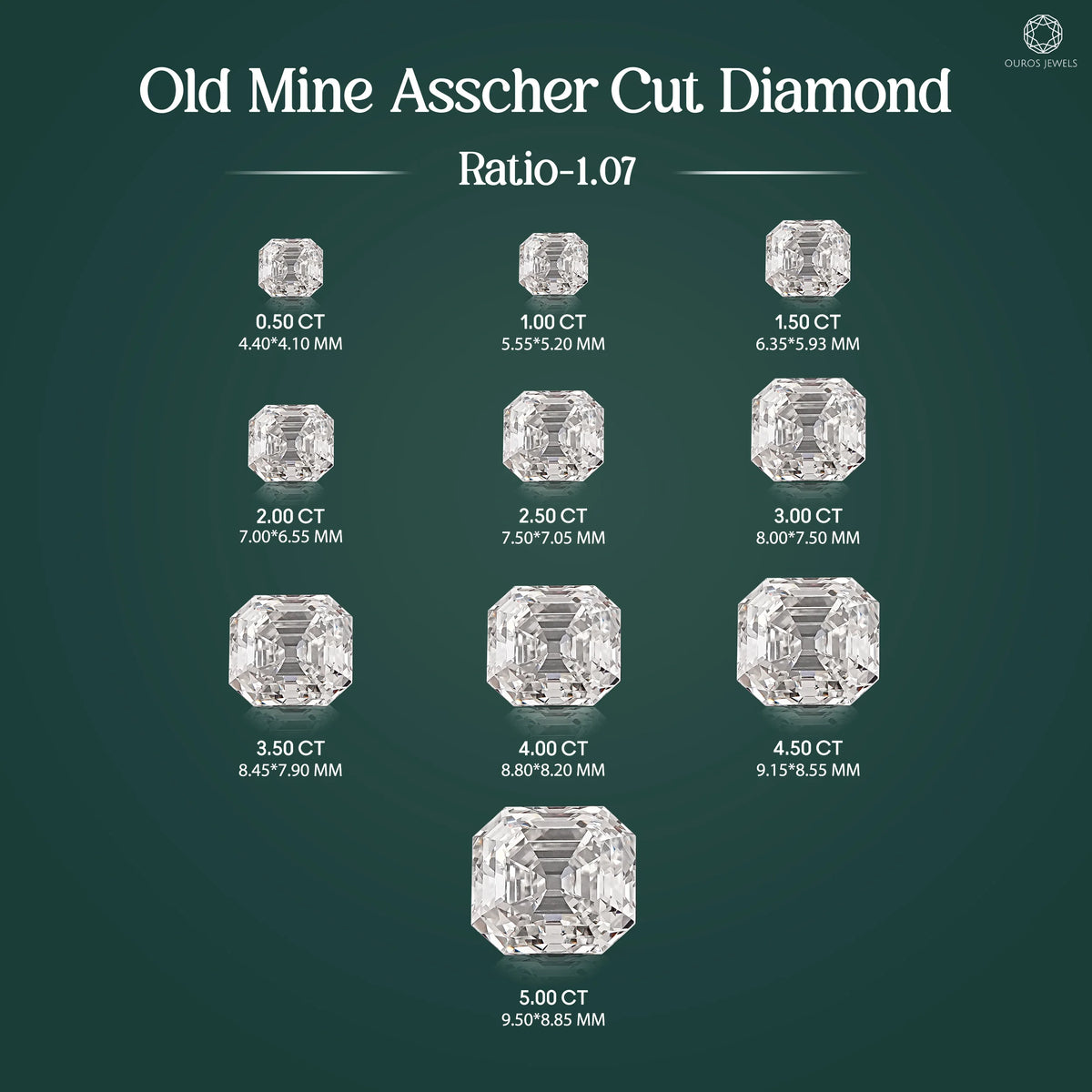 Old Mine Asscher Cut Lab Grown Diamond