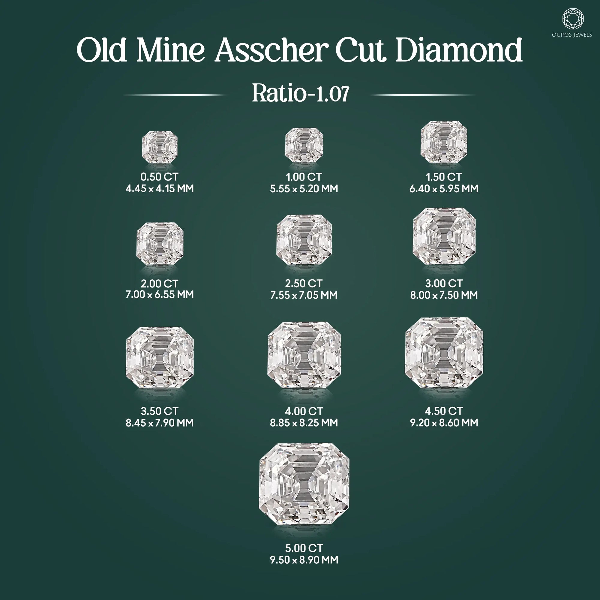 Old Mine Asscher Cut Lab Grown Diamond Loose