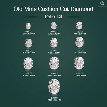 Old Mine Cushion Cut Lab Diamond Loose