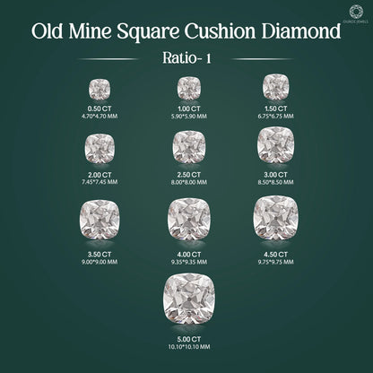 Loose Lab-Grown Old Mine Square Cushion Diamond