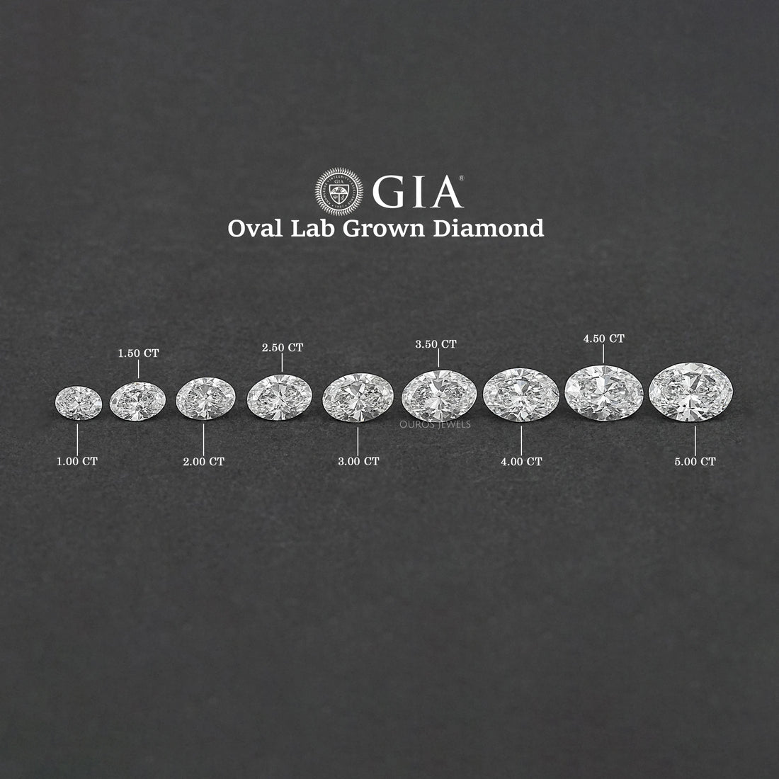 Oval Cut Lab Grown Certified Diamond Loose