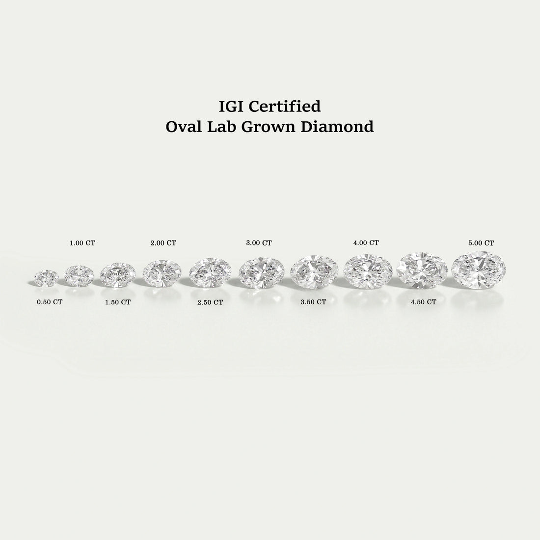 Oval Cut Lab Grown Certified Diamond Loose