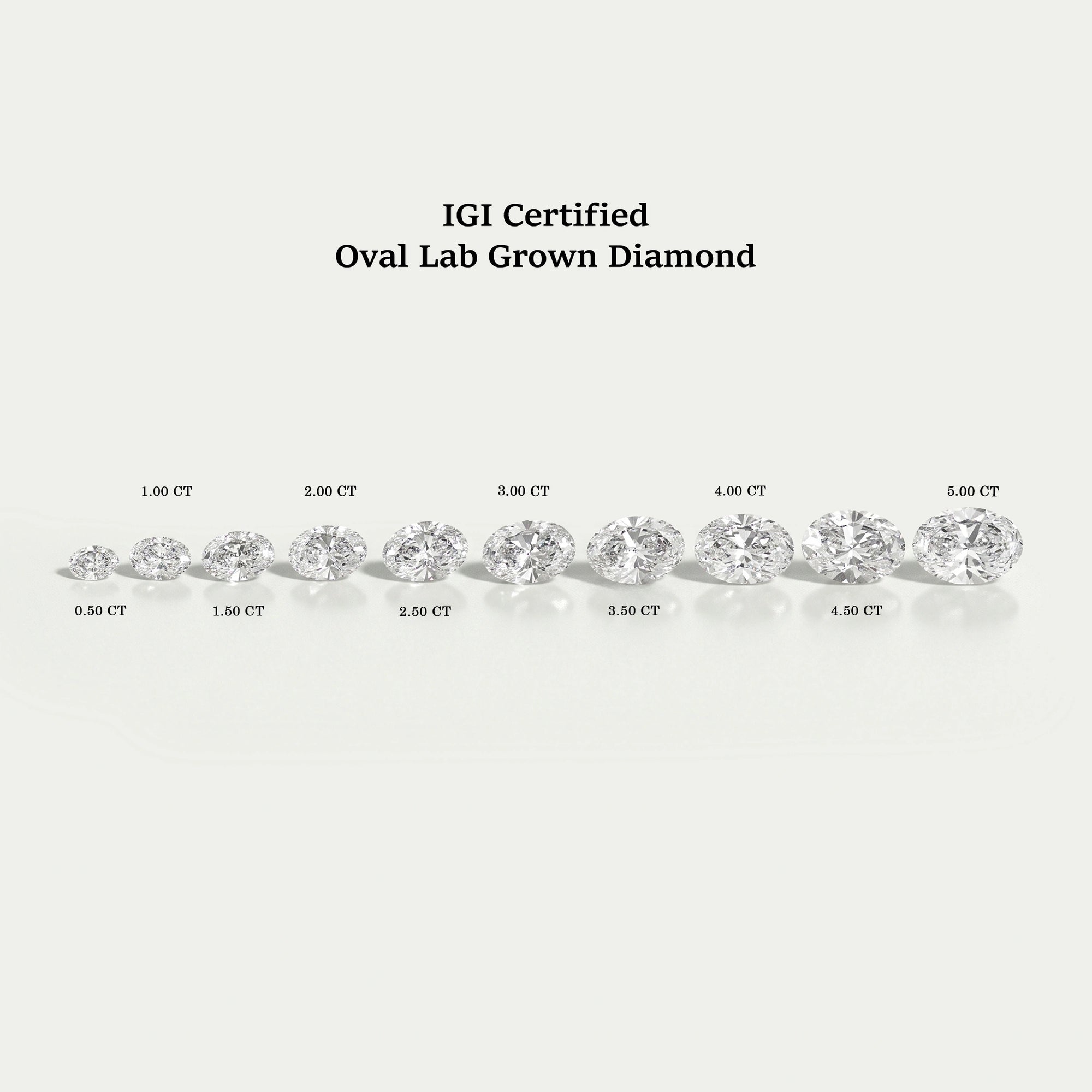 Oval Cut Lab Grown Certified Diamond Loose