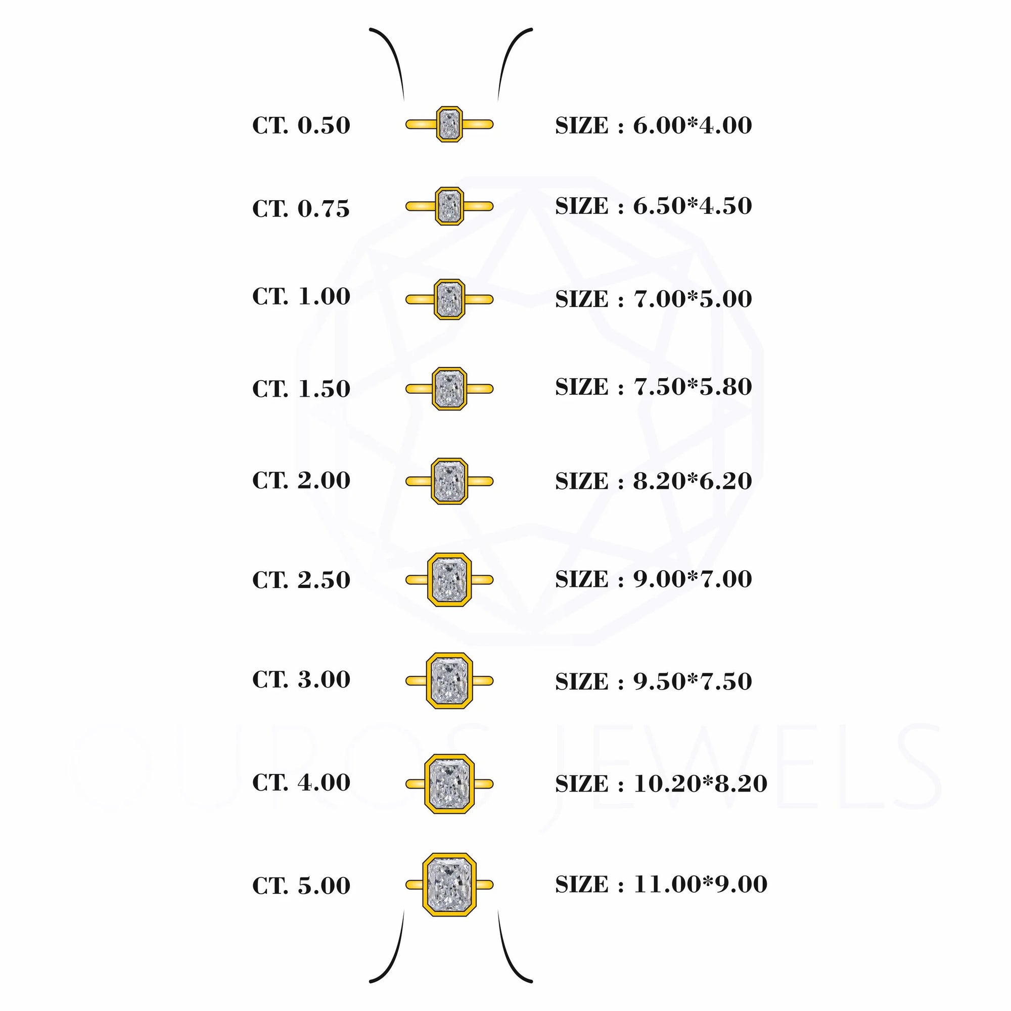 Radiant Diamond Bezel Set Engagement Ring Rings