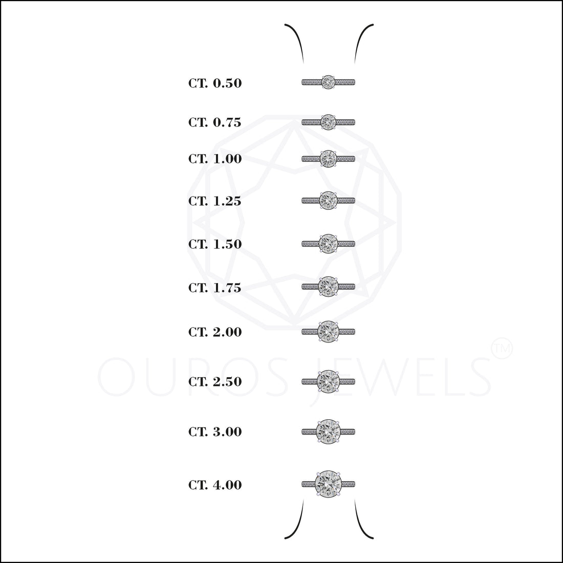 Round Lab Grown Solitaire Accent Engagement Ring