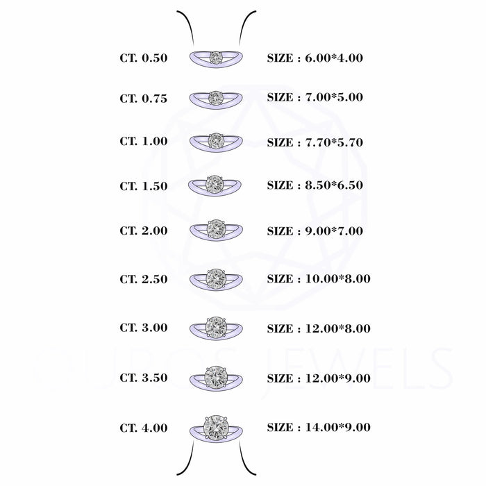 Round Cut Solitaire Wave Diamond Ring Ring
