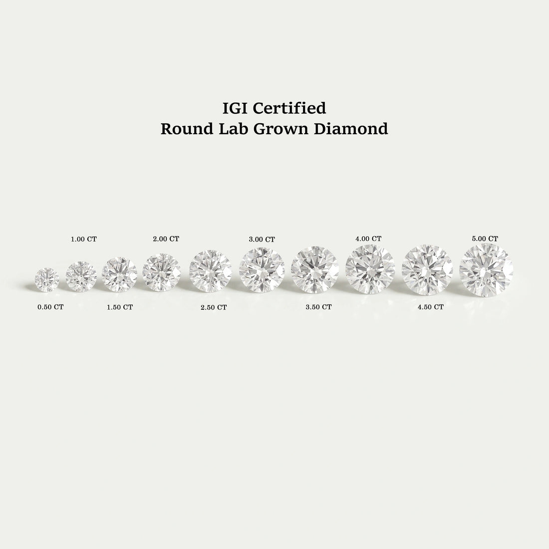 Certified Round Cut Lab Grown Loose Diamond Loose
