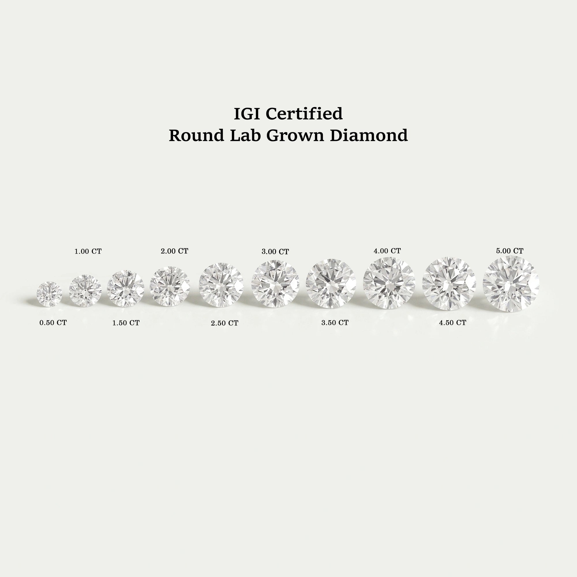 Certified Round Cut Lab Grown Loose Diamond Loose