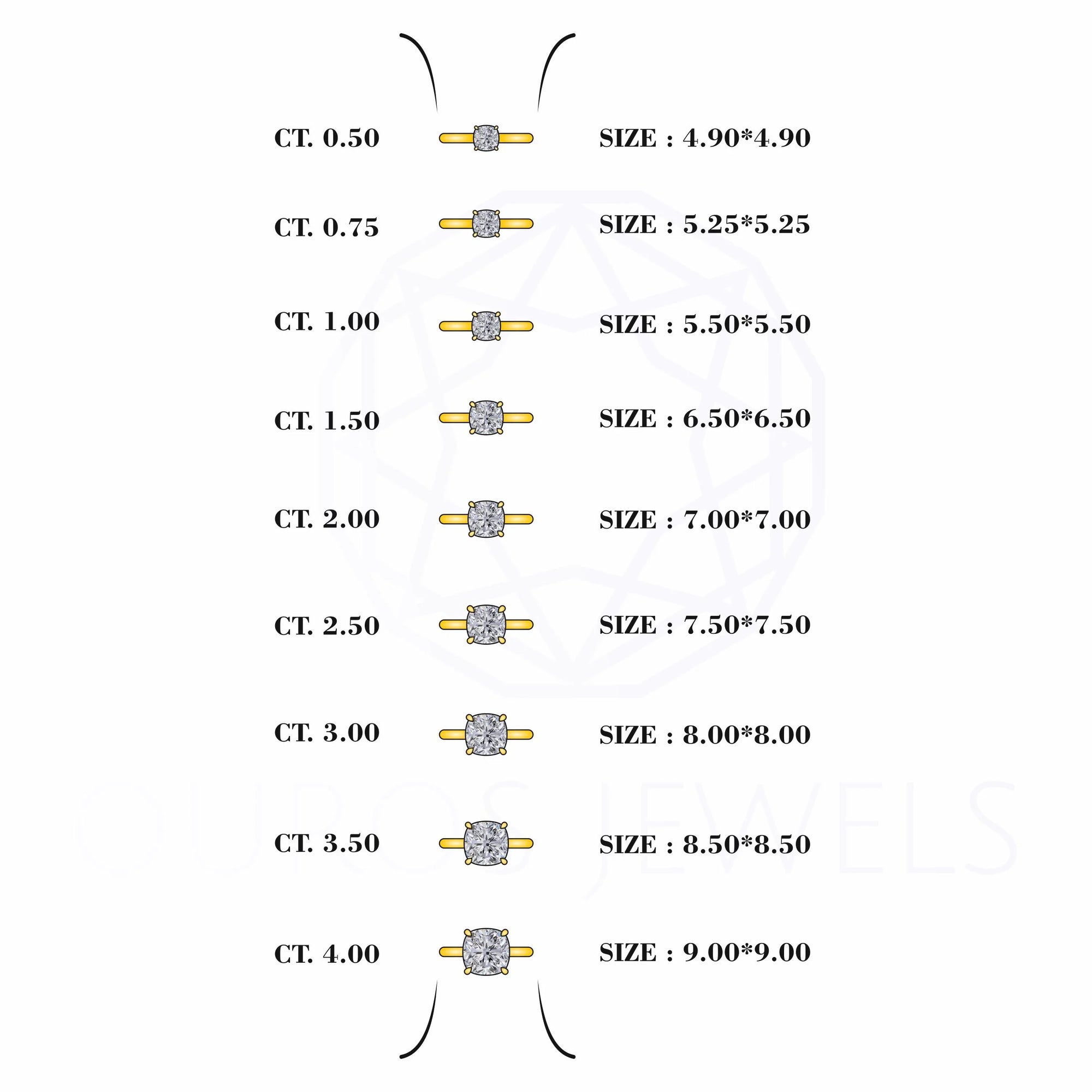 IGI Certified Cushion Cut Engagement Ring Ring